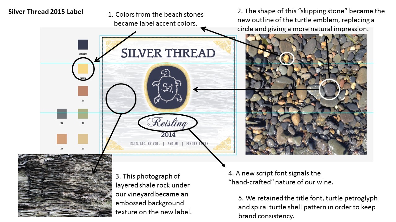 beach stone infographicB